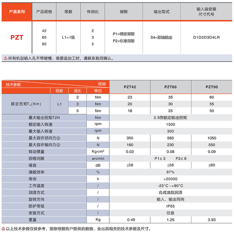 行星轉向器