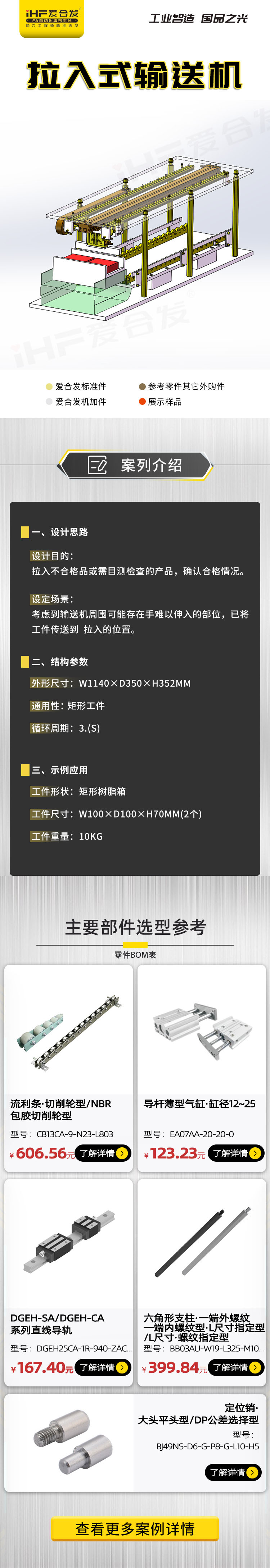 愛(ài)合發(fā)：案例剖析，拉入式輸送機(jī)