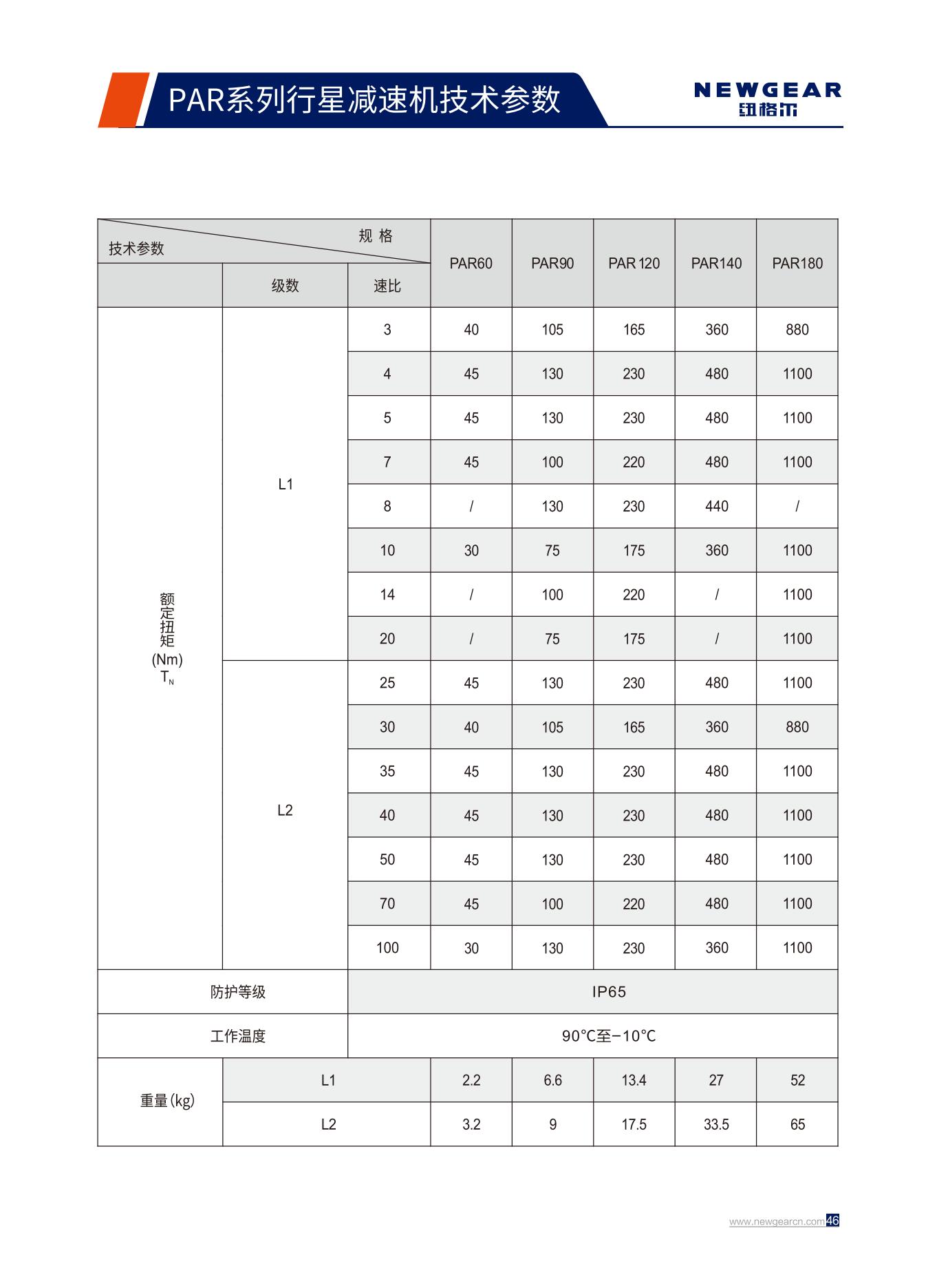 PAR系列行星減速機(jī)額定扭矩.jpg